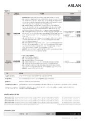 2016 현대 아슬란 대표 이미지