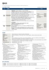2025 현대 아반떼 카탈로그 이미지