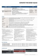 2024 현대 쏘나타&쏘나타하이브리드 대표 이미지